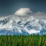 Captivating Views: The Panorama of World Alaikas